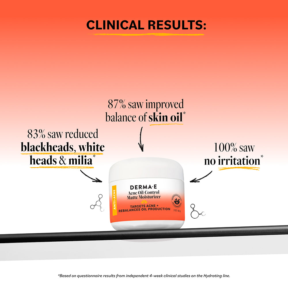 3900_ClinicalResults_2.jpg